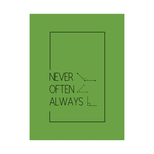 Green Graphic Math Pun Poster - Matte Vertical