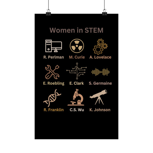 Vertical Poster - Female Pioneers in STEM Empowerment. Names and Icons.