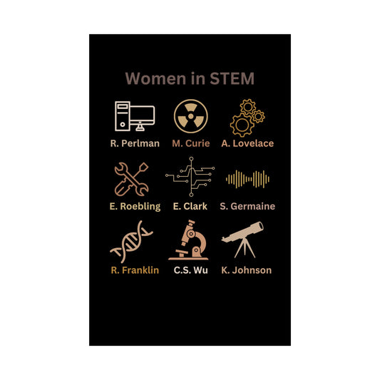 Vertical Poster - Female Pioneers in STEM Empowerment. Names and Icons.