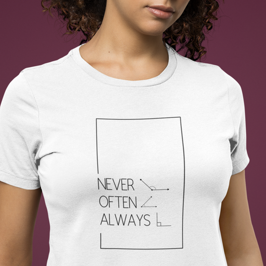 Geometric Pun T-Shirt Light Rarely Obtuse Often Acute Always Right