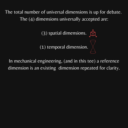 A Reference Dimension. Product vendor